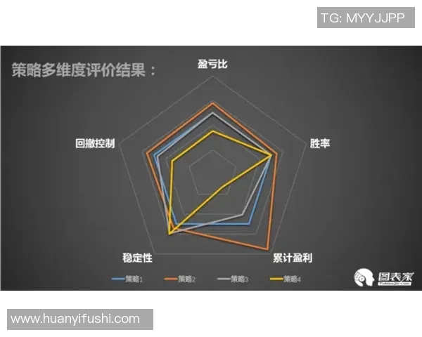 南京极限运动队战术表现数据分析与策略优化研究